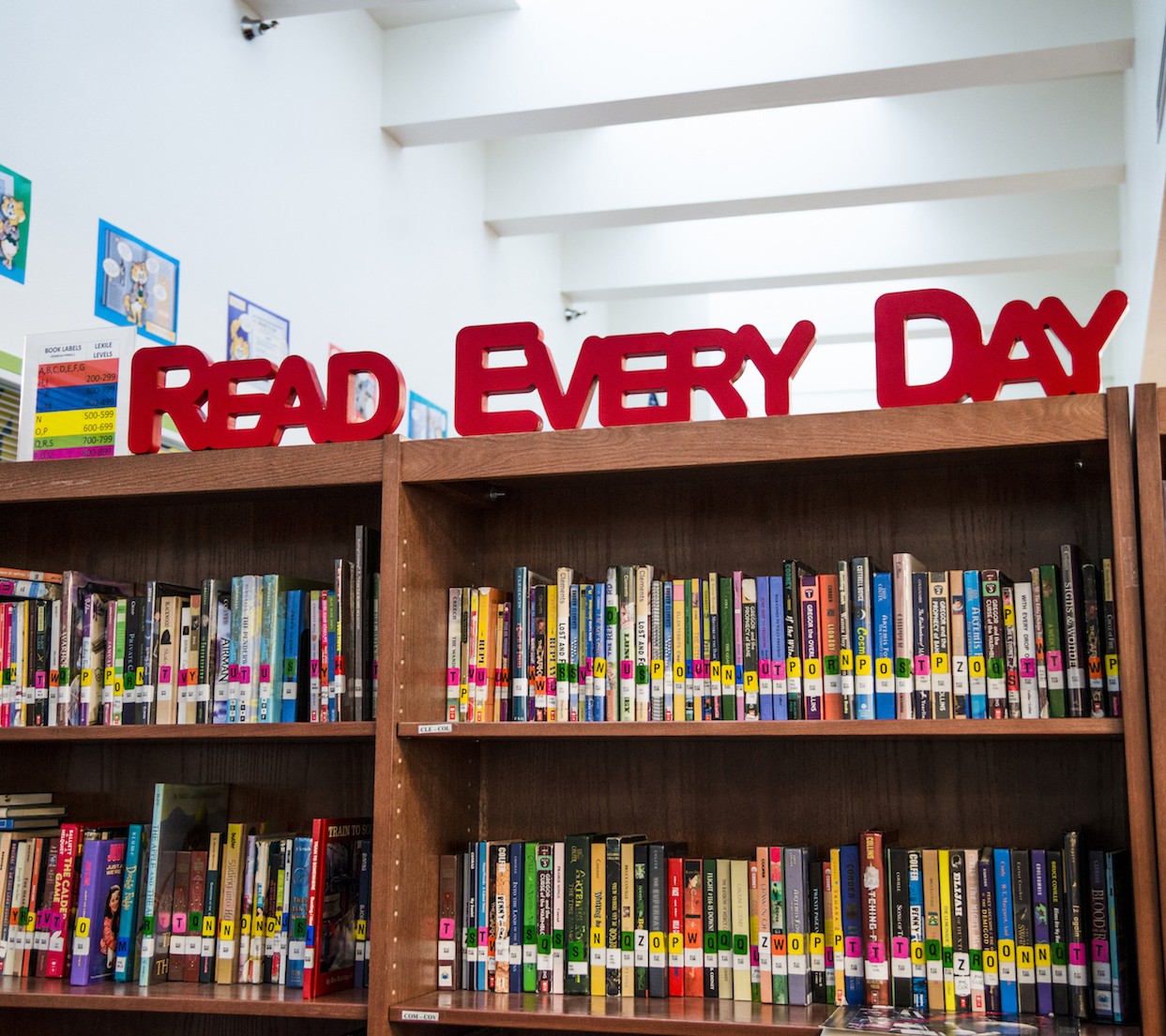 Best Library Roorkee Roorkee Public Sr. Sec. School